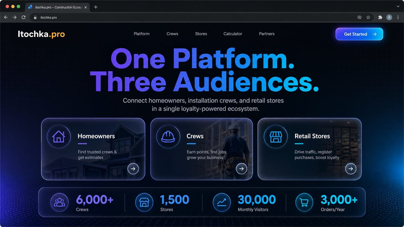Two loyalty programmes, turned into a marketplace ecosystem